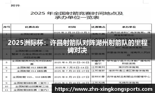 2025洲际杯:许昌射箭队对阵湖州射箭队的里程碑对决