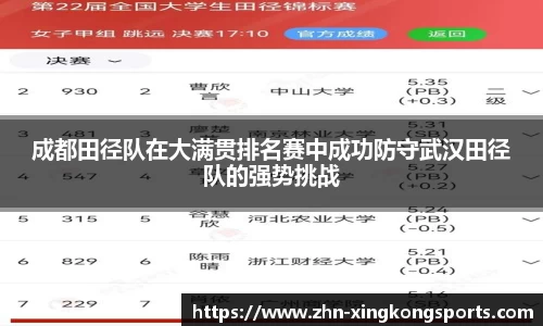 成都田径队在大满贯排名赛中成功防守武汉田径队的强势挑战