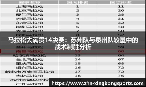 马拉松大满贯14决赛:苏州队与泉州队较量中的战术制胜分析