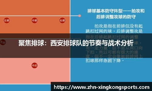 聚焦排球:西安排球队的节奏与战术分析